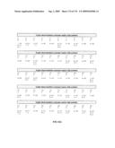 HUMAN EPO MIMETIC HINGE CORE MIMETIBODIES, COMPOSITIONS, METHODS AND USES diagram and image