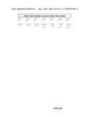 HUMAN EPO MIMETIC HINGE CORE MIMETIBODIES, COMPOSITIONS, METHODS AND USES diagram and image