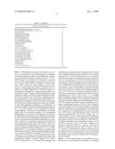 HUMAN EPO MIMETIC HINGE CORE MIMETIBODIES, COMPOSITIONS, METHODS AND USES diagram and image