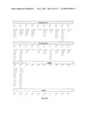 HUMAN EPO MIMETIC HINGE CORE MIMETIBODIES, COMPOSITIONS, METHODS AND USES diagram and image