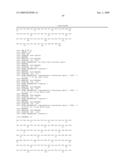 HUMAN EPO MIMETIC HINGE CORE MIMETIBODIES, COMPOSITIONS, METHODS AND USES diagram and image