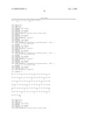 HUMAN EPO MIMETIC HINGE CORE MIMETIBODIES, COMPOSITIONS, METHODS AND USES diagram and image