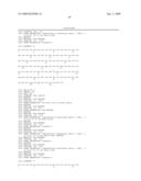 HUMAN EPO MIMETIC HINGE CORE MIMETIBODIES, COMPOSITIONS, METHODS AND USES diagram and image