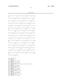 HUMAN EPO MIMETIC HINGE CORE MIMETIBODIES, COMPOSITIONS, METHODS AND USES diagram and image