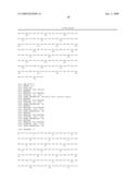 HUMAN EPO MIMETIC HINGE CORE MIMETIBODIES, COMPOSITIONS, METHODS AND USES diagram and image