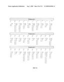 HUMAN EPO MIMETIC HINGE CORE MIMETIBODIES, COMPOSITIONS, METHODS AND USES diagram and image