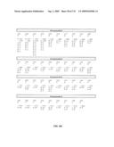 HUMAN EPO MIMETIC HINGE CORE MIMETIBODIES, COMPOSITIONS, METHODS AND USES diagram and image