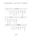 HUMAN EPO MIMETIC HINGE CORE MIMETIBODIES, COMPOSITIONS, METHODS AND USES diagram and image