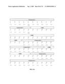 HUMAN EPO MIMETIC HINGE CORE MIMETIBODIES, COMPOSITIONS, METHODS AND USES diagram and image