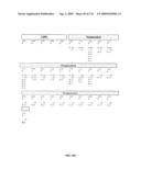 HUMAN EPO MIMETIC HINGE CORE MIMETIBODIES, COMPOSITIONS, METHODS AND USES diagram and image