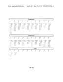 HUMAN EPO MIMETIC HINGE CORE MIMETIBODIES, COMPOSITIONS, METHODS AND USES diagram and image