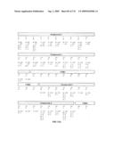 HUMAN EPO MIMETIC HINGE CORE MIMETIBODIES, COMPOSITIONS, METHODS AND USES diagram and image