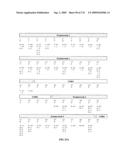 HUMAN EPO MIMETIC HINGE CORE MIMETIBODIES, COMPOSITIONS, METHODS AND USES diagram and image