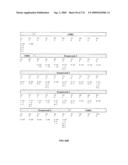 HUMAN EPO MIMETIC HINGE CORE MIMETIBODIES, COMPOSITIONS, METHODS AND USES diagram and image