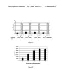  VACCINE FOR STAPHYLOCOCCAL INFECTIONS diagram and image