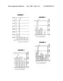 ADJUVANTED VACCINES WITH NON-VIRION ANTIGENS PREPARED FROM INFLUENZA VIRUSES GROWN IN CELL CULTURE diagram and image