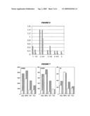 ADJUVANTED VACCINES WITH NON-VIRION ANTIGENS PREPARED FROM INFLUENZA VIRUSES GROWN IN CELL CULTURE diagram and image