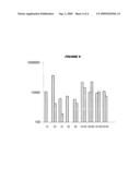 ADJUVANTED VACCINES WITH NON-VIRION ANTIGENS PREPARED FROM INFLUENZA VIRUSES GROWN IN CELL CULTURE diagram and image