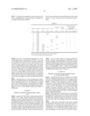 Multifunctional Solid Formulations for Water Conditioning diagram and image