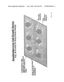 COMPOSITIONS COMPRISING NANOSTRUCTURES FOR CELL, TISSUE AND ARTIFICIAL ORGAN GROWTH, AND METHODS FOR MAKING AND USING SAME diagram and image