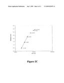 COMBINATION OF ERYTHROPOIETIN GLYCOISOFORMS diagram and image