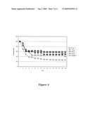 COMBINATION OF ERYTHROPOIETIN GLYCOISOFORMS diagram and image