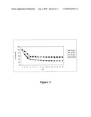 COMBINATION OF ERYTHROPOIETIN GLYCOISOFORMS diagram and image