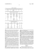 COMBINATION OF ERYTHROPOIETIN GLYCOISOFORMS diagram and image