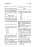 RAPID RELEASE IRBESARTAN-CONTAINING PHARMACEUTICAL COMPOSITION diagram and image