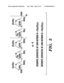 TREATMENT AND PREVENTION OF ABNORMAL CELLULAR PROLIFERATION diagram and image