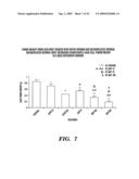 TREATMENT AND PREVENTION OF ABNORMAL CELLULAR PROLIFERATION diagram and image