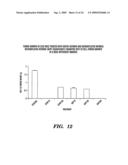 TREATMENT AND PREVENTION OF ABNORMAL CELLULAR PROLIFERATION diagram and image