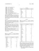 NUTRITIONAL FORMULATION diagram and image