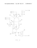 Functional Fluid and a Process for the Preparation of the Functional Fluid diagram and image