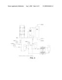Functional Fluid and a Process for the Preparation of the Functional Fluid diagram and image