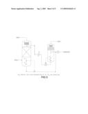 Functional Fluid and a Process for the Preparation of the Functional Fluid diagram and image