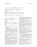 Functional Fluid and a Process for the Preparation of the Functional Fluid diagram and image