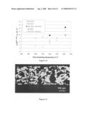 Dispersion-toughened cordierite for filter and substrate applications diagram and image