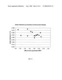 Dispersion-toughened cordierite for filter and substrate applications diagram and image