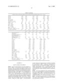 Dispersion-toughened cordierite for filter and substrate applications diagram and image