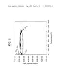 Stabilized Low-Microcracked Ceramic Honeycombs And Methods Thereof diagram and image