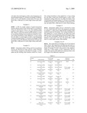 Coating Compositions Comprising a Latent Activator for Marking Substrates diagram and image