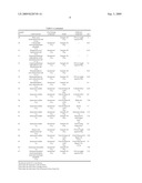 Coating Compositions Comprising a Latent Activator for Marking Substrates diagram and image