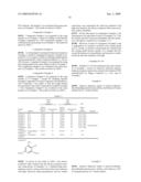 Electro-conductive polymer composition and electrode material diagram and image