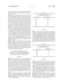 Molecular Resists Based On Functionalized Polycarbocycles diagram and image