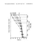 Methods for determing resistance or susceptibility to hi entry inhibitors diagram and image