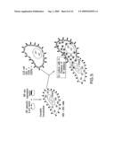 Methods for determing resistance or susceptibility to hi entry inhibitors diagram and image