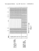 Methods for determing resistance or susceptibility to hi entry inhibitors diagram and image