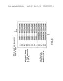 Methods for determing resistance or susceptibility to hi entry inhibitors diagram and image