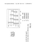 Methods for determing resistance or susceptibility to hi entry inhibitors diagram and image